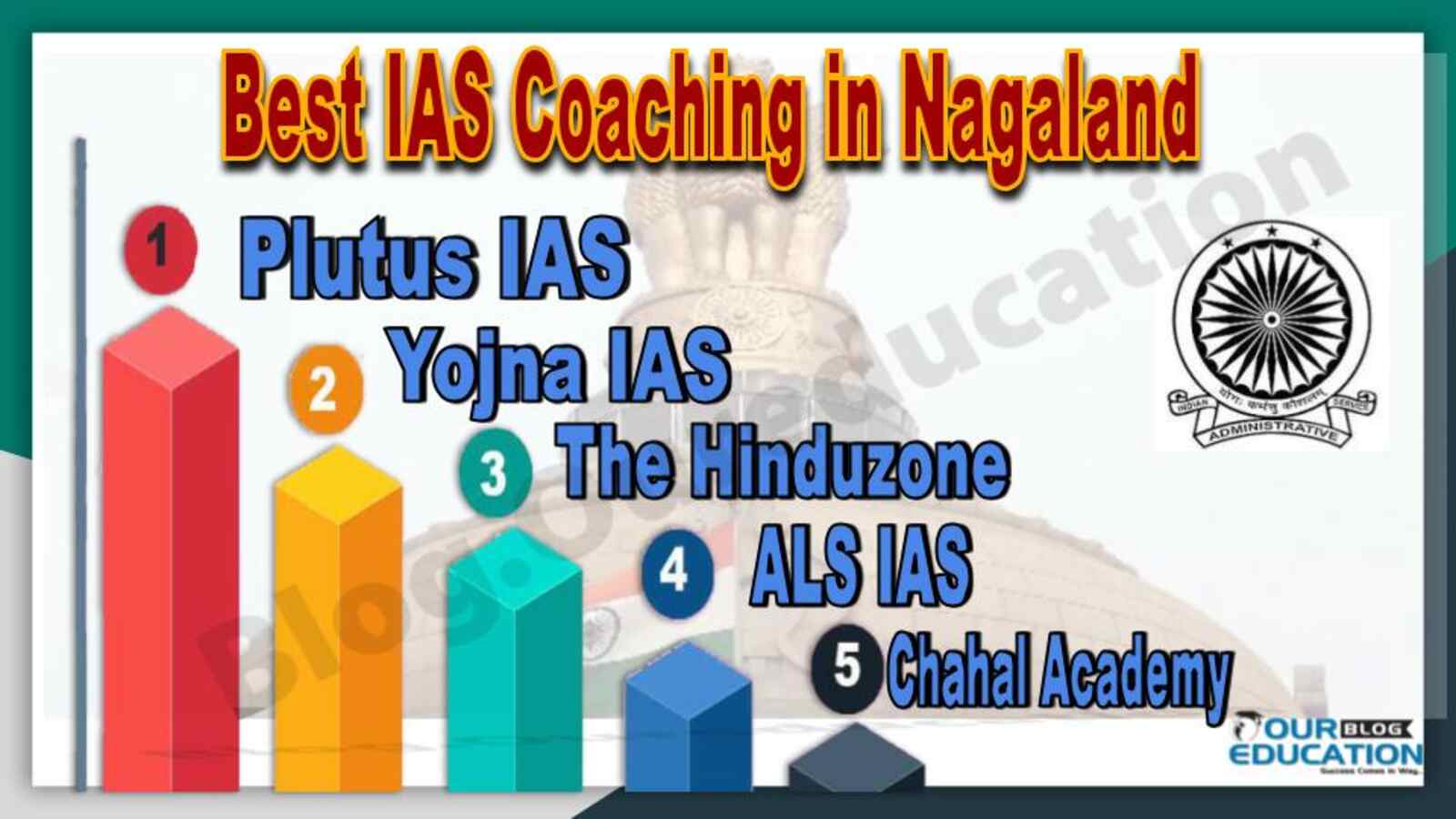 Best IAS Coaching in Nagaland