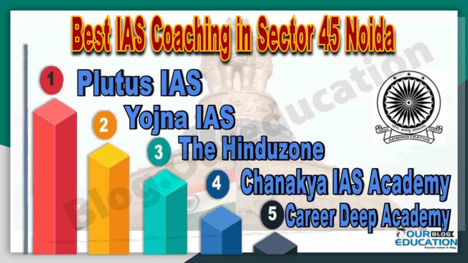 Best IAS Coaching in Sector 45 Noida