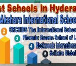 Best Schools in Hyderabad