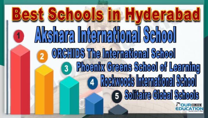 Best Schools in Hyderabad