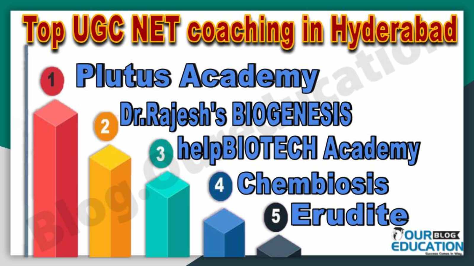 Top UGC NET Coaching in Hyderabad