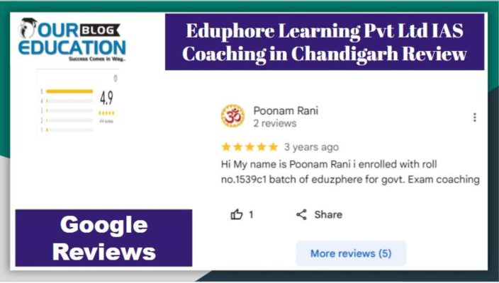 Eduphore coaching revierws in chandigarh