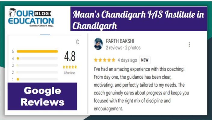 Mann coaching chandigarh Reviews