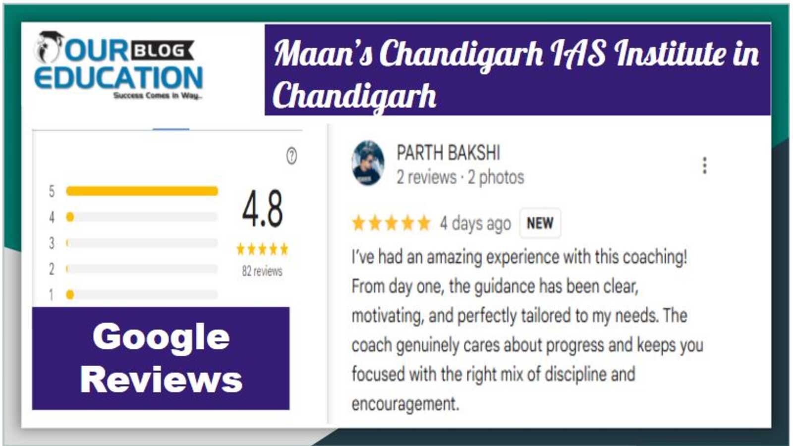 Maan’s Chandigarh IAS Academy in Chandigarh