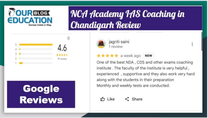 NCA Academy coaching Reviews in chandigarh