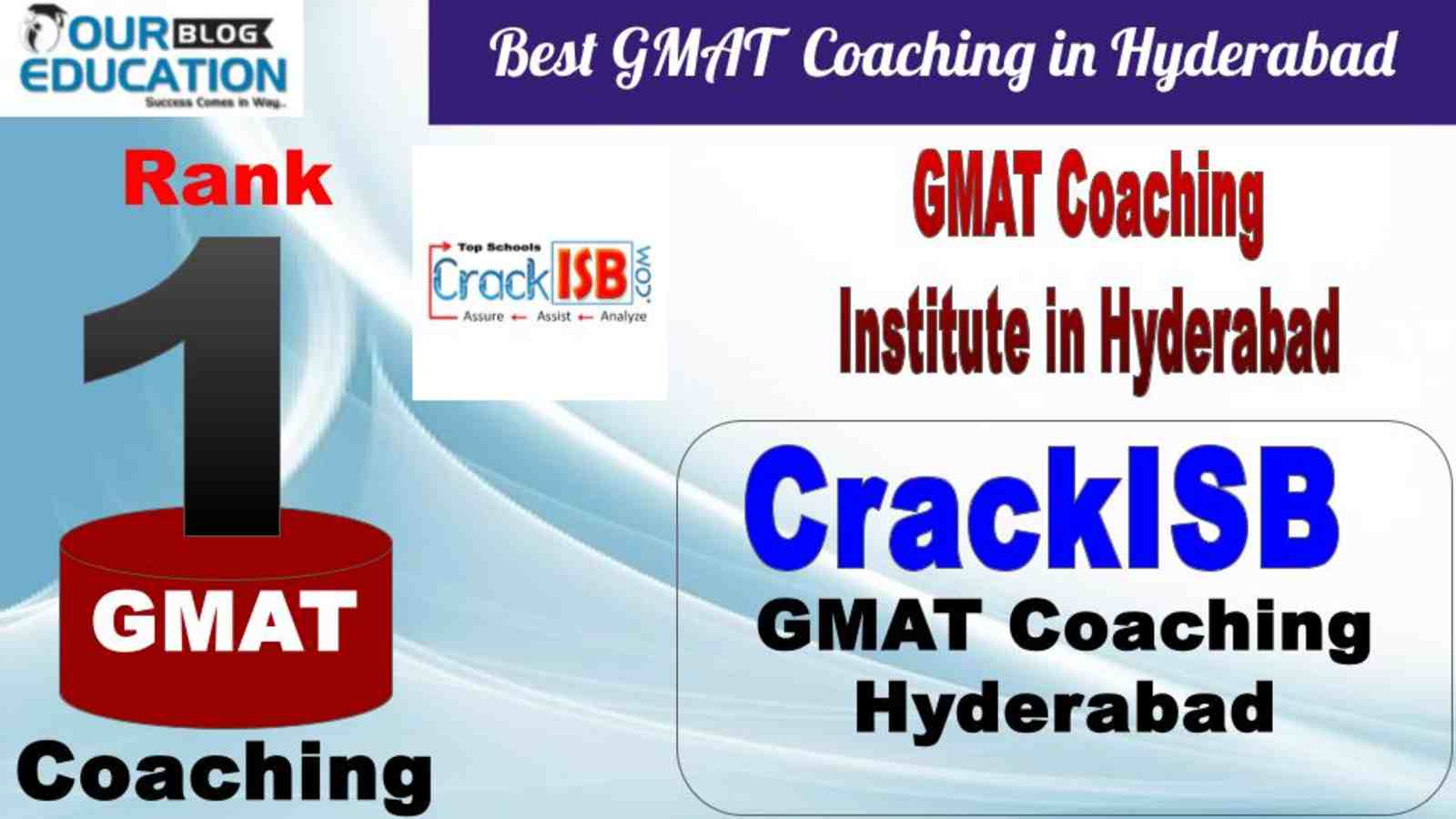 No.1 GMAT Coaching in Hyderabad CrackISB
