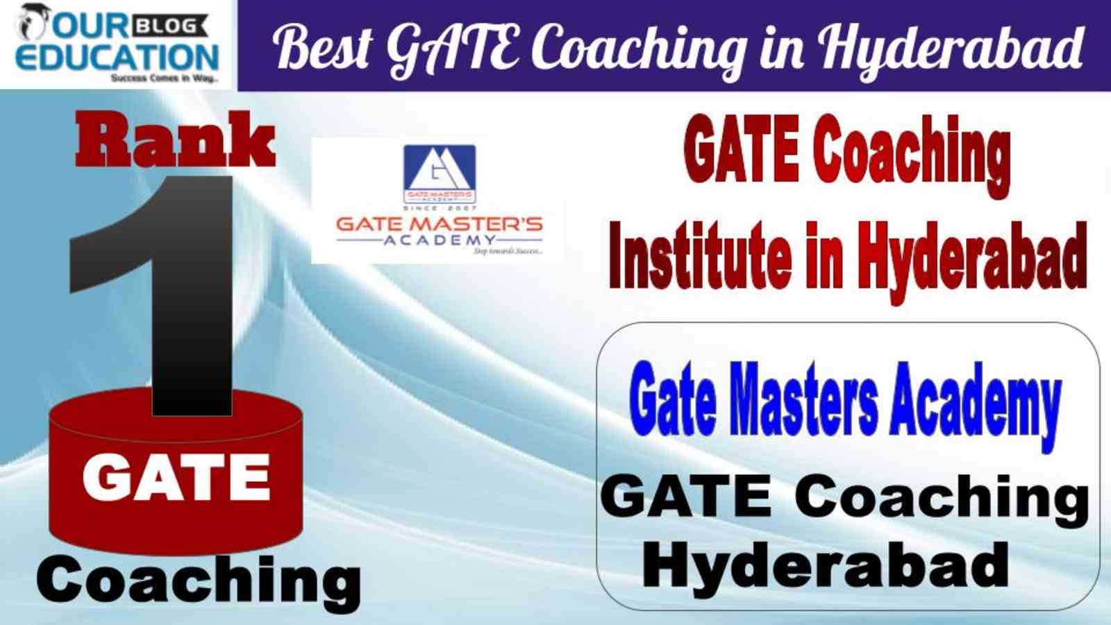 No. 1 Gate Coaching in Hyderabad Gate Masers Academy