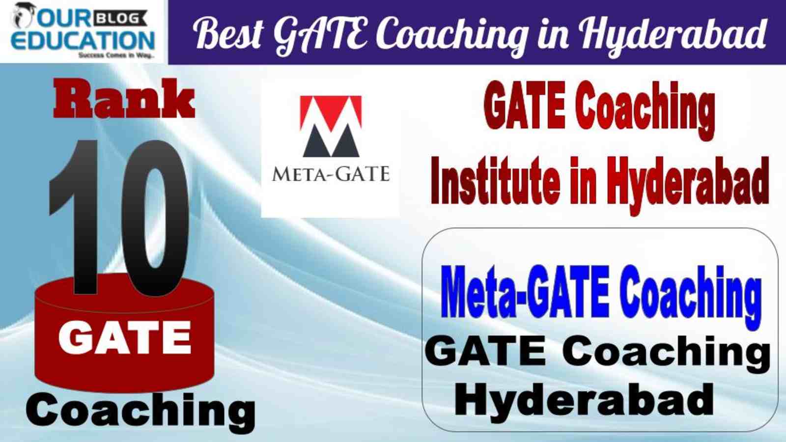No.10 Gate Coaching in Hyderabad Meta-GATE Coaching