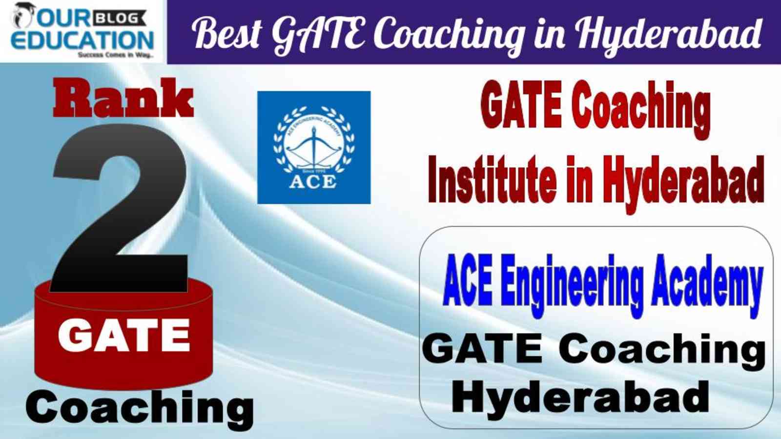 No.2 Gate Coaching in Hyderabad Ace Engineering Academy