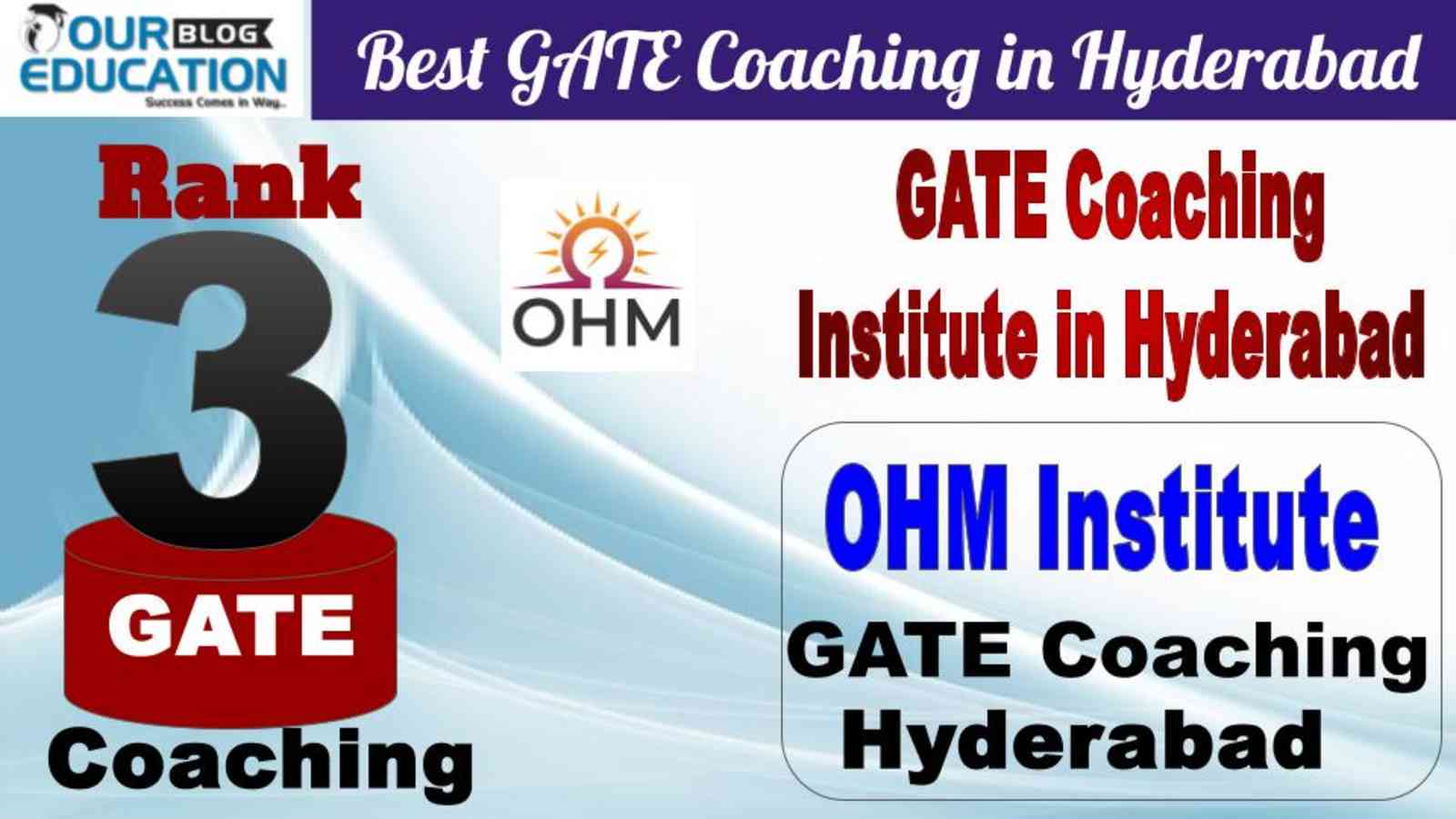 No.3 Gate Coaching in Hyderabad Ohm Institute