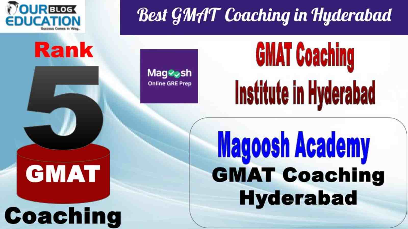 No.5 GMAT Coaching in Hyderabad Magoosh Academy