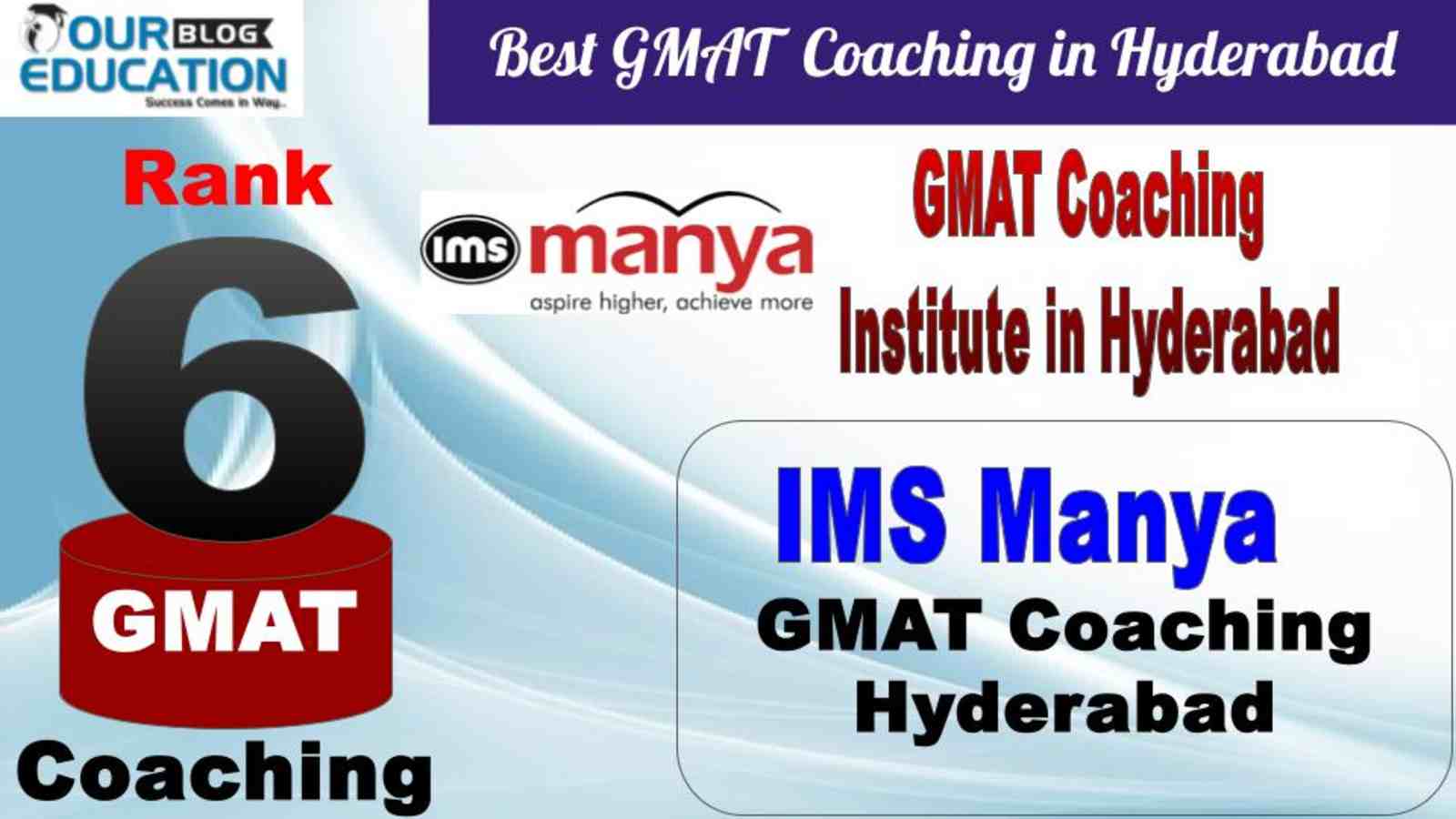 No.6 GMAT Coaching in Hyderabad IMS manya