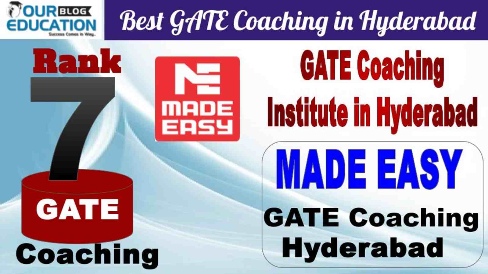 No.7 Gate Coaching in Hyderabad Made Easy
