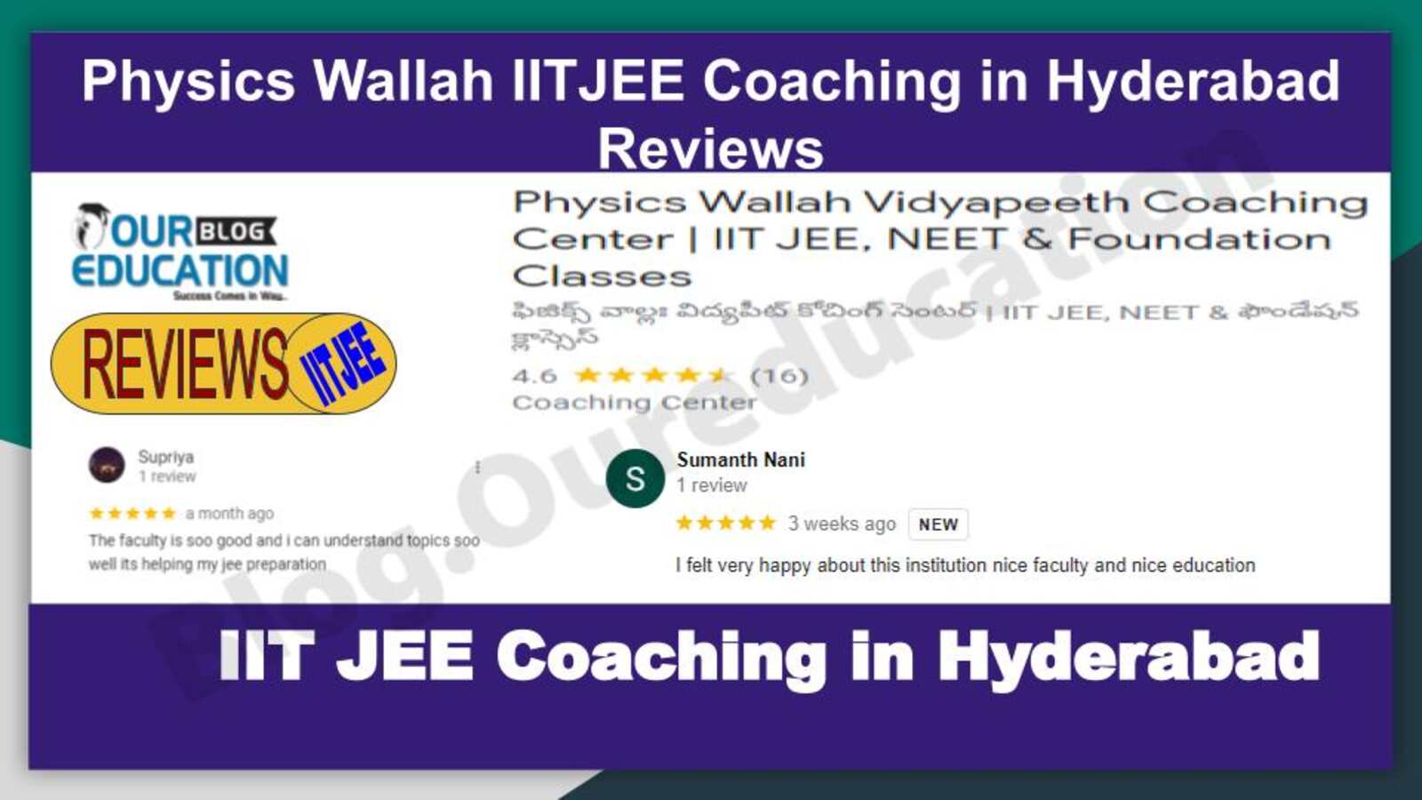  IITJEE Coaching in Hyderabad