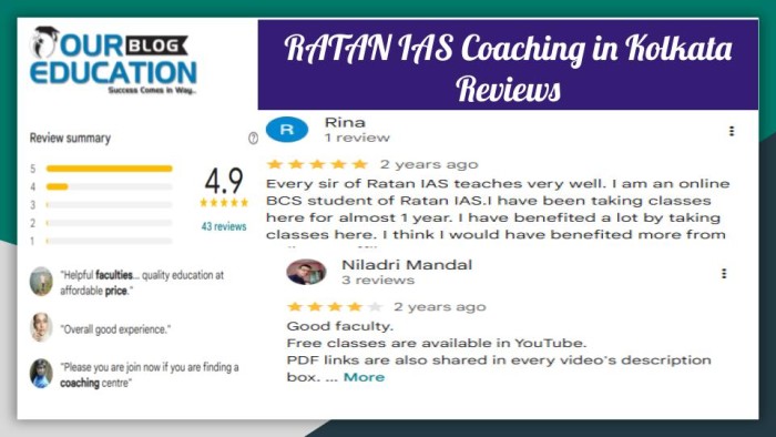 RATAN IAS Coaching in Kolkata Reviews