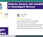Shiksha stream IAS Academey chandigarh Reviews