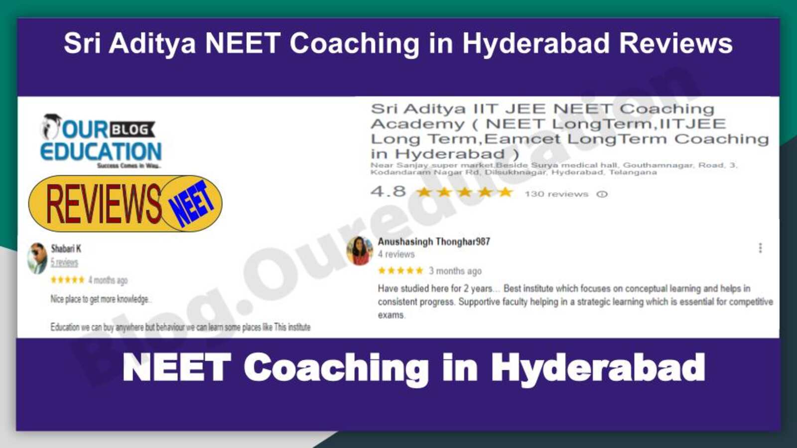 NEET Coaching in Hyderabad