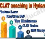 Top CLAT Coaching Centers in Hyderabad