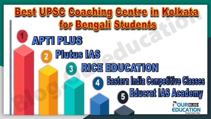 Top IAS Coaching in Kolkata for Bengali Students