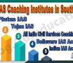 Top IAS Coaching in South India