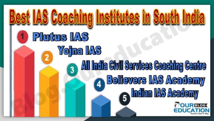 Top IAS Coaching in South India