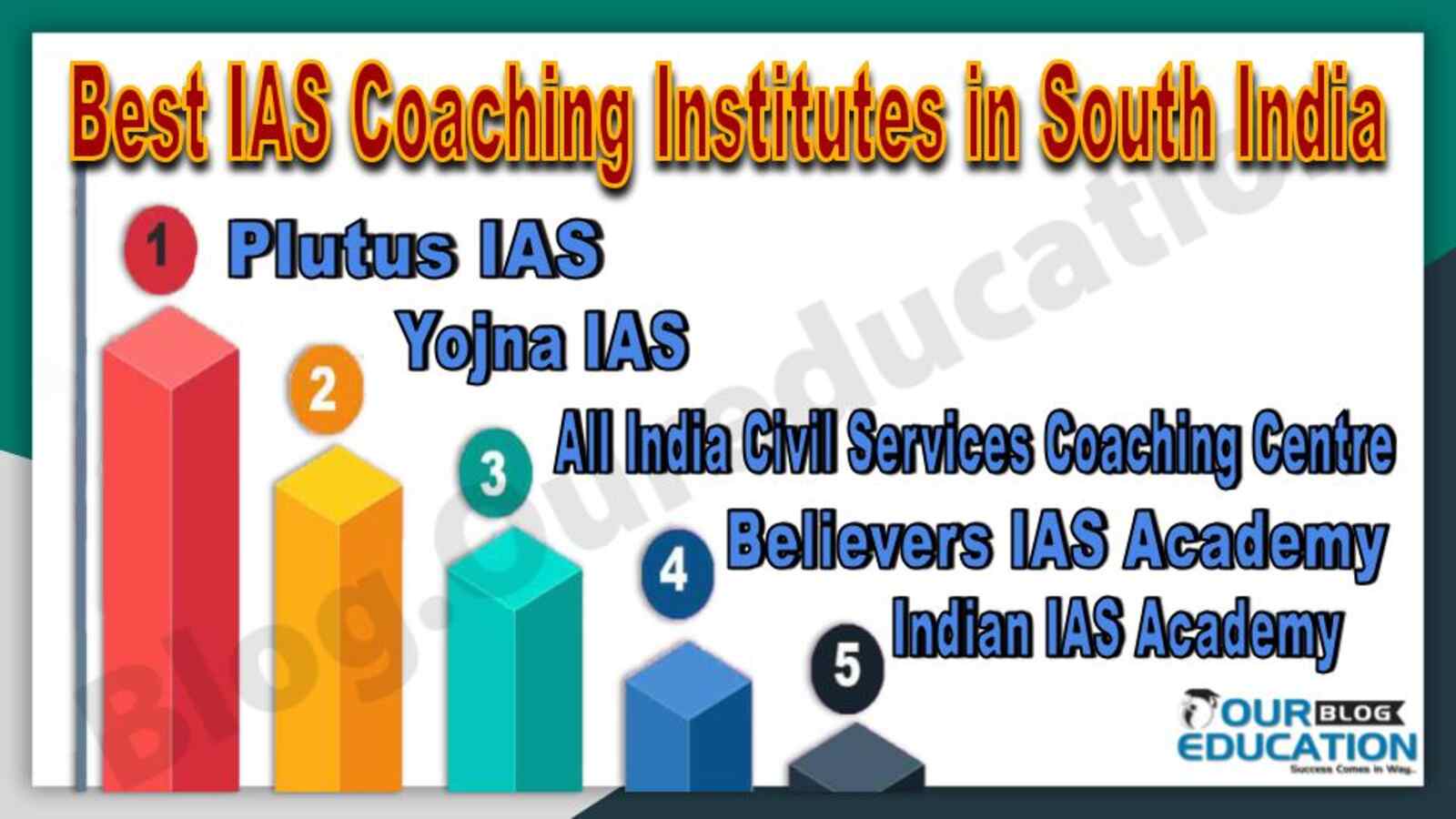Top IAS Coaching Institutes in South India