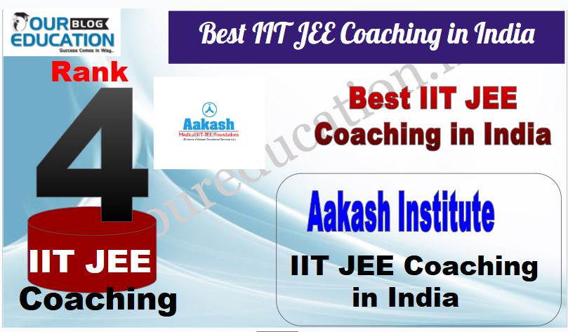 Aakash Institute