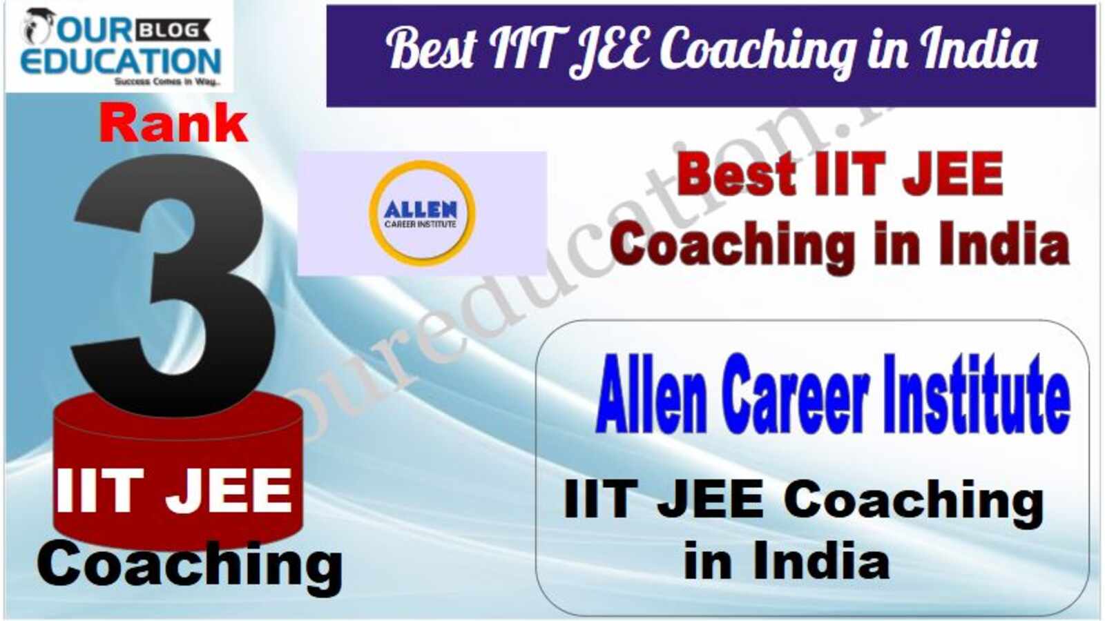 Allen career Institute