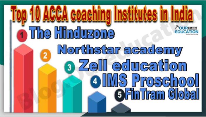 Best ACCA Institutes in India