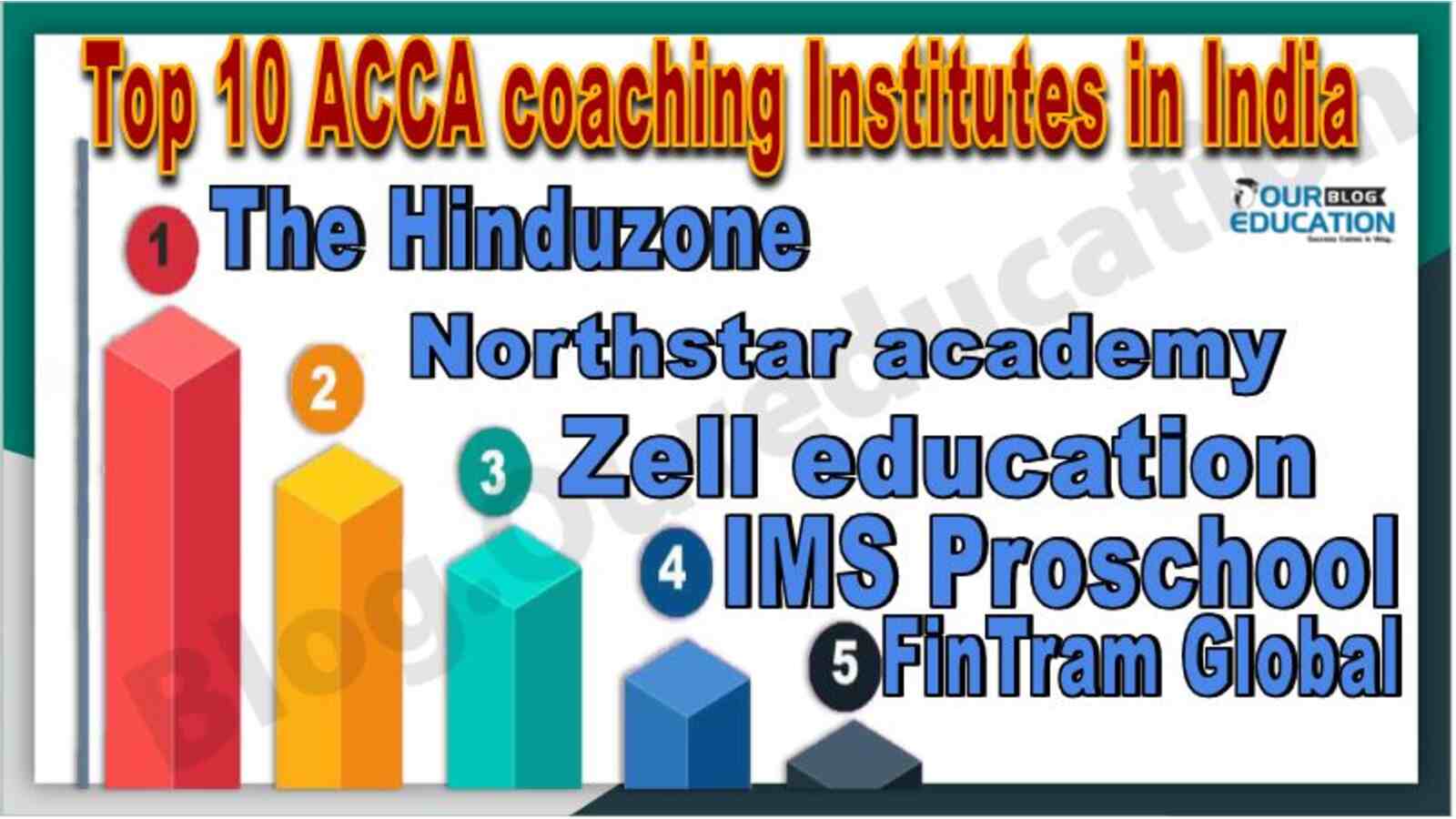 Top 10 ACCA coaching Institutes in India