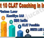 Best CLAT Coaching Institutes in India