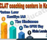 Best CLAT coaching Institute in Kolkata