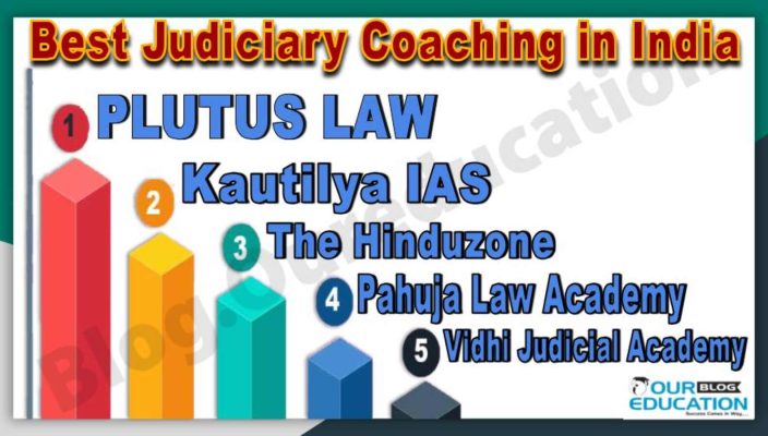 Best Judiciary Coaching Institutes In India