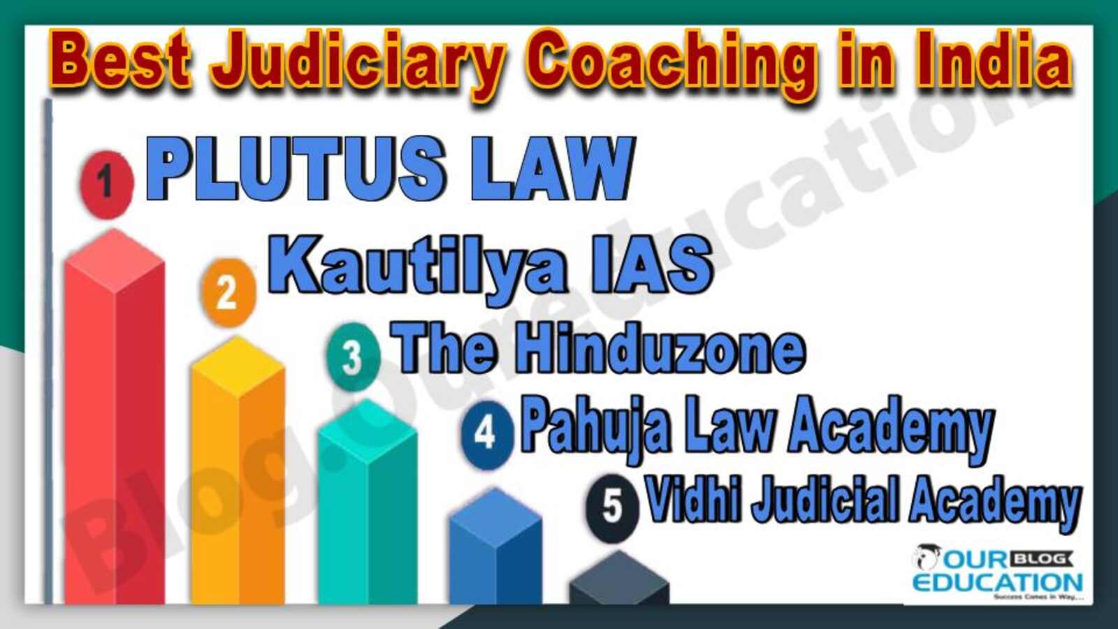 Best Judiciary Coaching in India