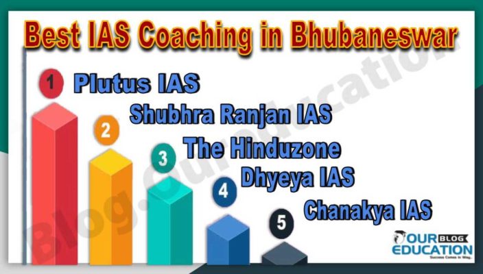 Best UPSC Coaching Institutes in Bhubaneswar