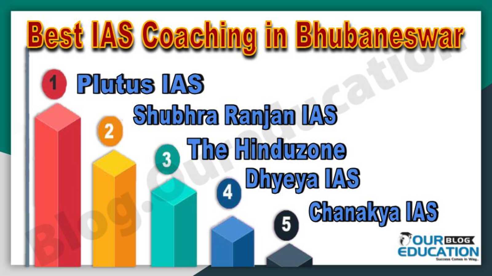 Best IAS Coaching in Bhubaneswar