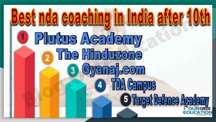 Best nda coaching in India after 10th