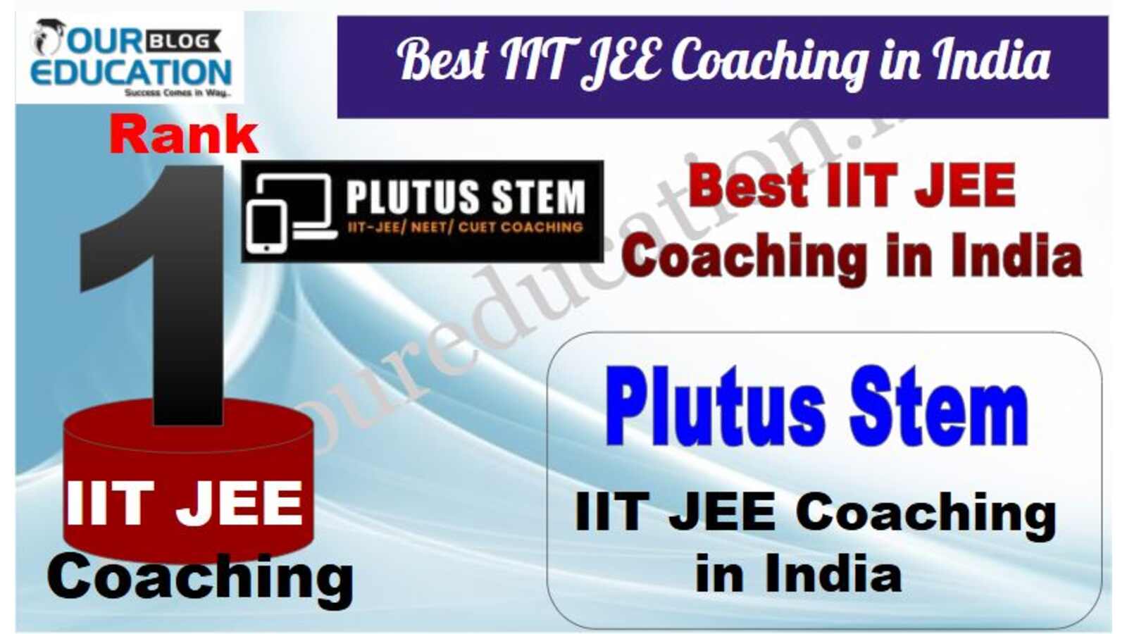 Plutus Stem best IIT/JEE coaching in india