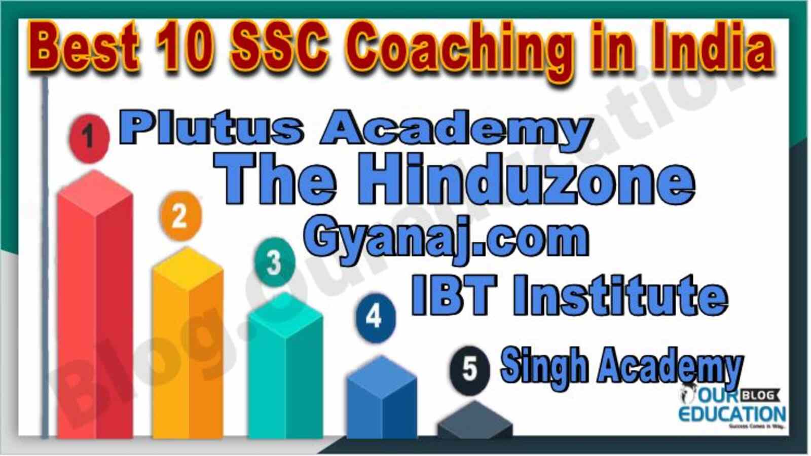Best SSC Coaching in India