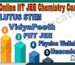 Top Online IIT JEE Chemistry Coaching Institute