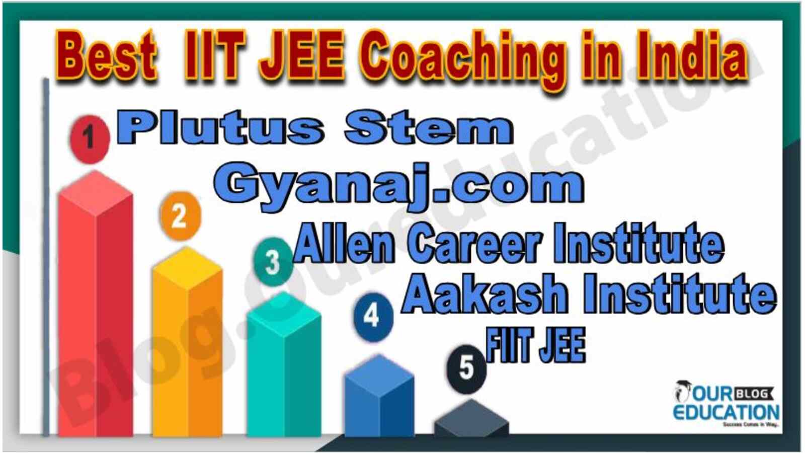 Best IIT JEE Coaching In India