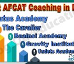 Best AFCAT Coaching Institute in Delhi
