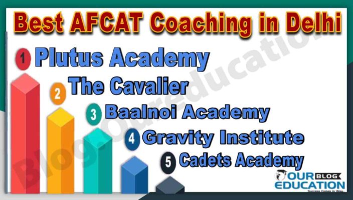 Best AFCAT Coaching Institute in Delhi