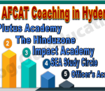 Best AFCAT Coaching in Hyderabad