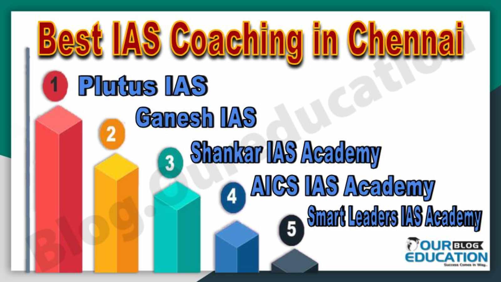 Best IAS Coaching in Chennai