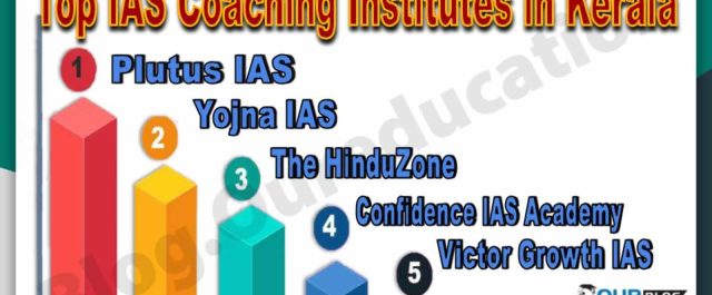 Best IAS Coaching in Kerala