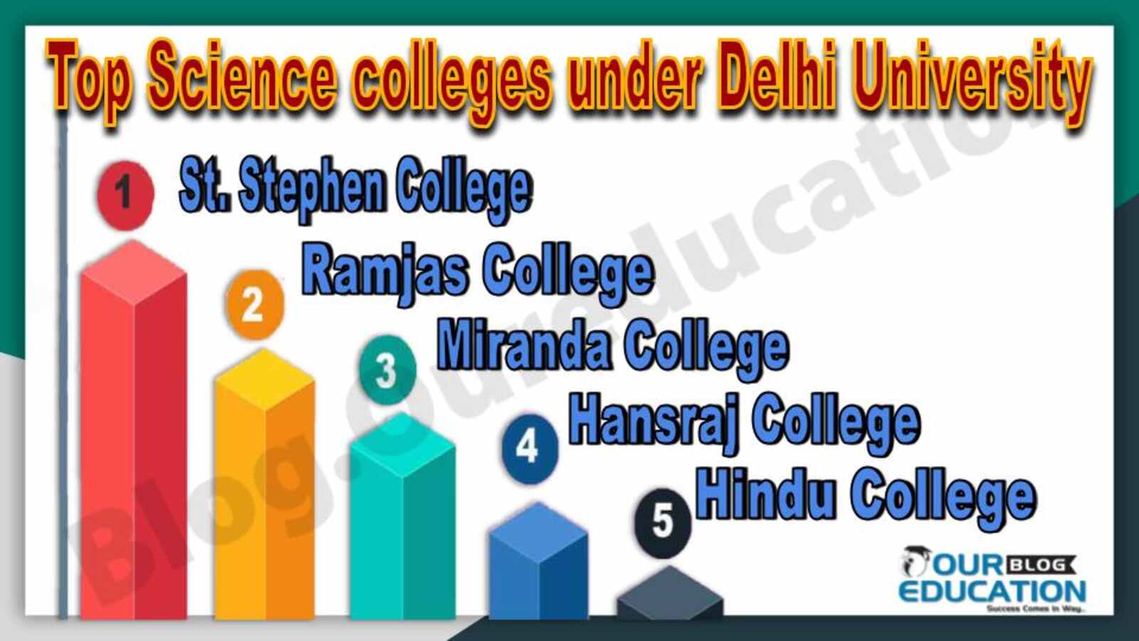 Top Science colleges under Delhi University