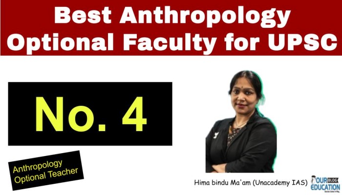 Hima bindu Ma'am No.4 Best Anthropology Optional Faculty