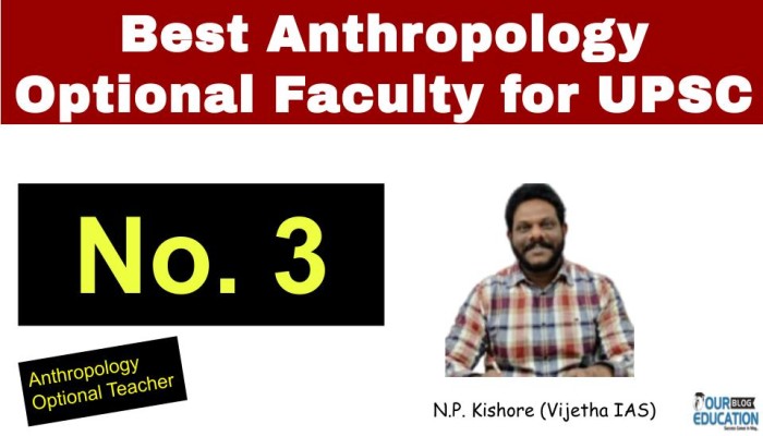 N.P. Kishore No.3 Best Anthropology Optional Faculty