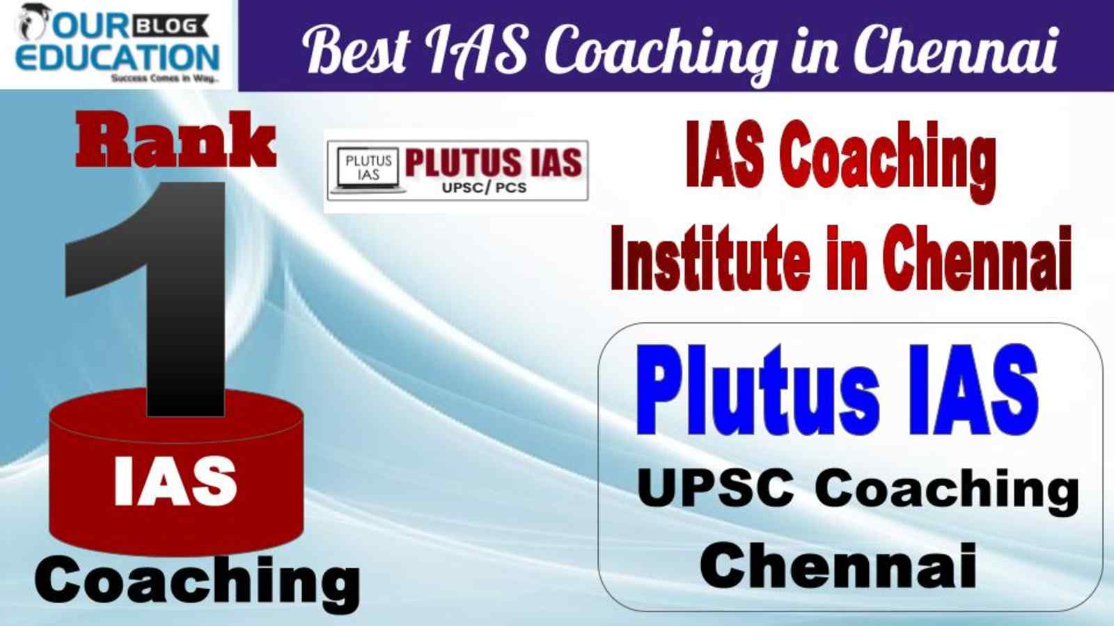 No.1 Best IAS Coaching in Chennai Plutus IAS